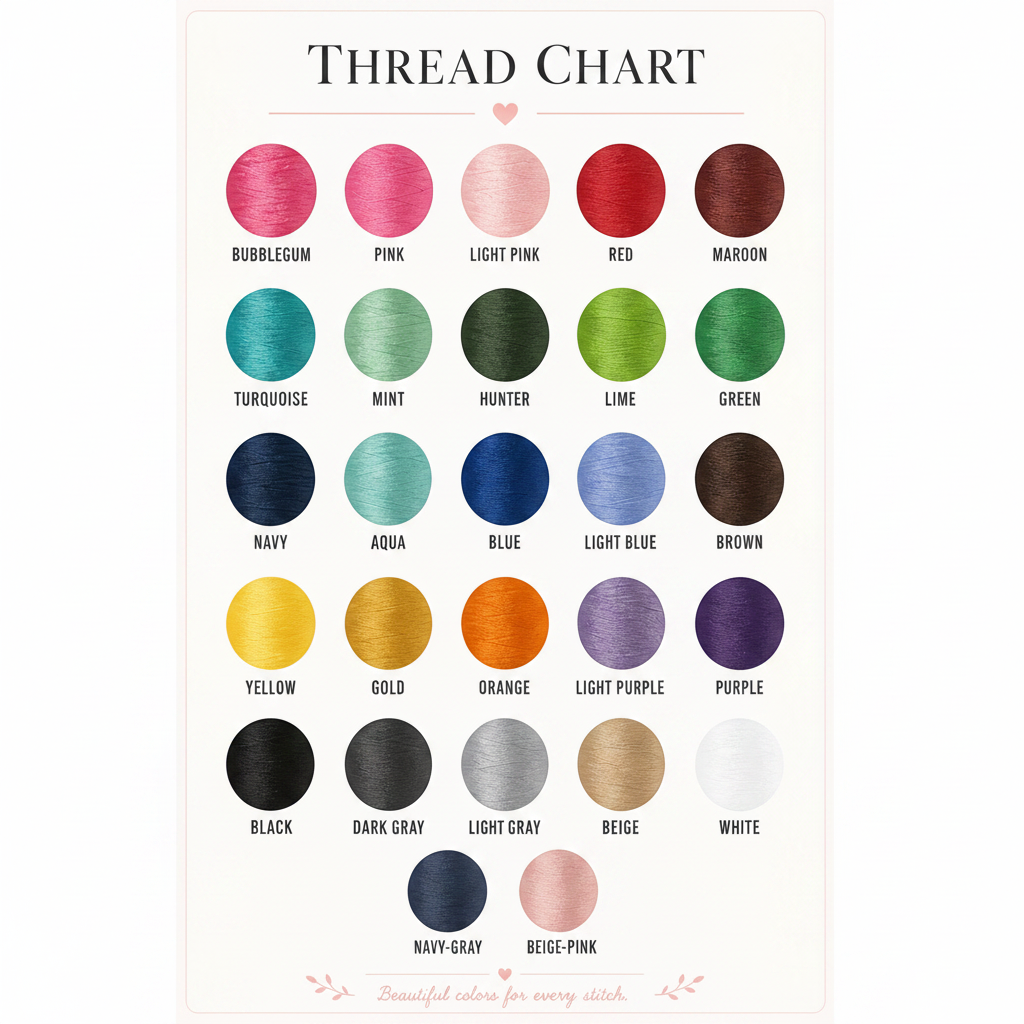 Thread Chart - Square